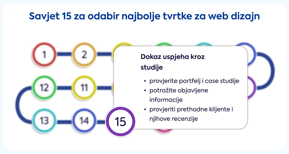 savjet-15-za-odabir-najbolje-tvrtke-za-web-dizajn